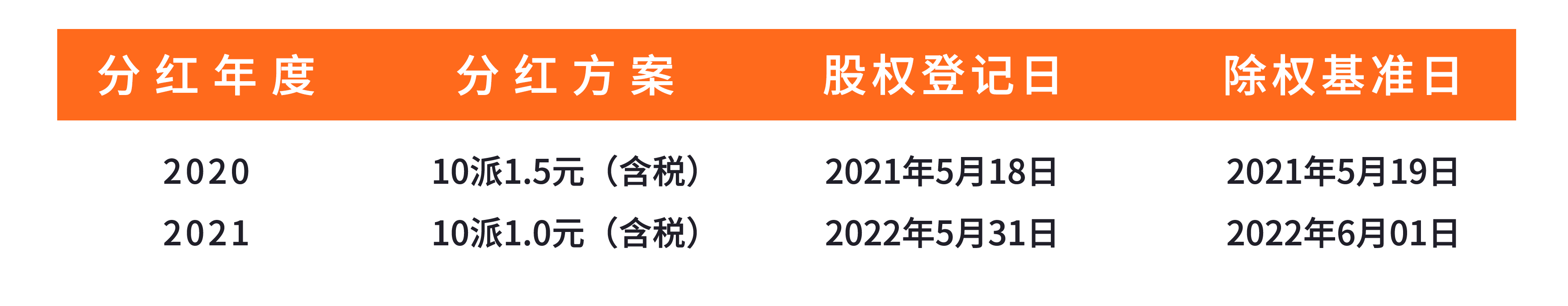 2024043001172020220525093659_23353681 2024043001172020220525093659_23353681
